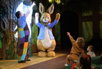 Peter Rabbit Visit & Play