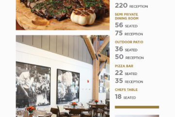 Visit Wolfgang Puck Bar & Grill